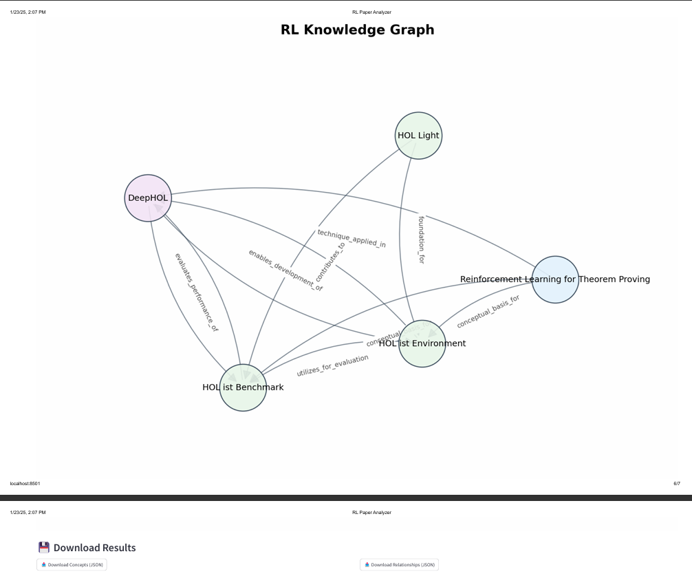 App Interface Knowledge Graph
